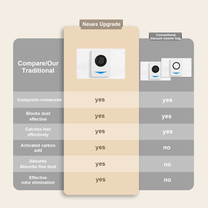 Lot de 15 sacs à poussière pour <span class=keywords><strong>Ecovacs</strong></span> Deebot <span class=keywords><strong>X1</strong></span> / <span class=keywords><strong>X1</strong></span> <span class=keywords><strong>e</strong></span> / T20 / T20e <span class=keywords><strong>Omni</strong></span> 3L sac d'aspirateur grande capacité accessoires <span class=keywords><strong>Ecovacs</strong></span> - Product Image 4