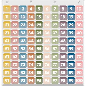 Tabla de Cien Bolsillos, 100 Bolsillos, Herramienta de Aprendizaje de Matemáticas de Plástico para Niños, Uso en el Aula y en Casa - Product Image 1