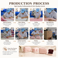 Pochette cosmétique en cuir PU rose blush, sac de maquillage de voyage, organiseur de toilette, étui à cosmétiques, logo personnalisé, vente en gros, fabricant OEM