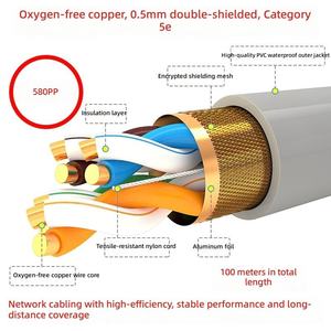 <span class=keywords><strong>Cable</strong></span> de Red Ethernet CAT5 CAT5E STP FTP SFTP 24AWG 305m 1000ft para Interiores, Blindado, Conductor BC, Anti-EMI, <span class=keywords><strong>Precio</strong></span> - Product Image 3