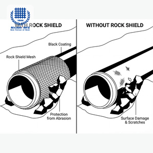 Maille de protection double couche de 12 mm pour une protection ultime contre les impacts des pipelines dans les environnements extrêmes - Product Image 4