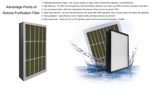 ระบบระบายอากาศโดยไม่สิ้นเปลืองพลังงาน (ERV) กรองฟอกอากาศบริสุทธิ์และสูญเสีย VSXF-150D03A แลกเปลี่ยนความร้อนทั้งหมด - Product Image 5