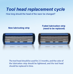 PearlMax Nuevas afeitadoras de seis hojas para hombres Maquinillas de afeitar corporales y faciales con tira lubricante y mango de goma plástica - Product Image 4