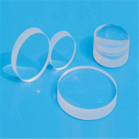 Fabrication en usine verre de vue en borosilicate trempé verre borosilicate en gros
