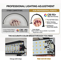 Lampe à ongles FOSOTO UV LED, lampe à ongles pliable de 30 pouces, professionnelle pour la manucure, salon de beauté, vente en gros, approvisionnement en vrac