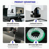 Machine de mesure d'images optiques de haute précision, système de mesure vidéo pour équipement de test de la vue