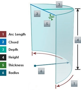 איכות טובה אישית גודל מעוגל/כפוף מזג למינציה זכוכית מבודדים לבניינים - Product Image 6