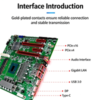 Carte mère industrielle embarquée Intel 14e génération Core HX, chipset HM770, double LAN I210AT, 244*244mm ATX