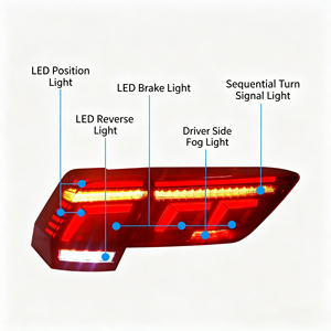 Feux arrière LED pour VW <span class=keywords><strong>Tiguan</strong></span> L Allspace 2017-2023, ensemble de feux arrière dynamiques séquentiels, double feux de recul <span class=keywords><strong>antibrouillard</strong></span>, mise à niveau Plug & Play - Product Image 5