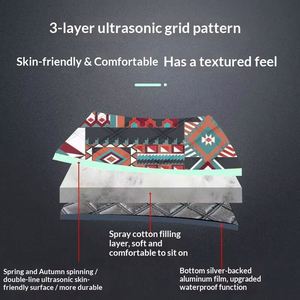 <b>Extra</b>-<b>Large</b> Size Lightweight Easy Carry Outdoor Waterproof Foldable Family Picnic <b>Blanket</b> for Beach Camping All Seasons - Product Image 3