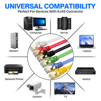 Kabel Patch Lan RJ45 Cat7 Flat, Indoor Outdoor UTP FTP SFTP, CE RoHS REACH, untuk Pameran Siaran Langsung Pusat Data