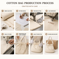 Sac bandoulière personnalisé en coton doux avec cordon de serrage pour les courses quotidiennes, léger, spacieux et réutilisable