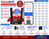 Système de gestion d'applications de routeur de facturation ShareWiFi avec partage de stockage USB, portail invité CoovaChilli et système de refroidissement par ventilateur intégré