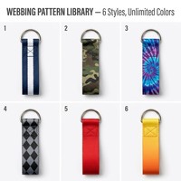 Lanière détachable en PVC écologique personnalisable pour téléphone, porte-clés multifonction, avec logo détachable, pour photomaton et désinfectant pour les mains