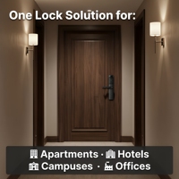 Serrure de porte intelligente pour hôtel en gros avec WiFi, LoRa, 4G, BLE, RF433 pour système de gestion de propriétés (appartements, campus)