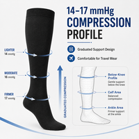 Chaussettes de compression pour le voyage longue distance, hauteur genou, compression graduée, OEM, étiquette privée