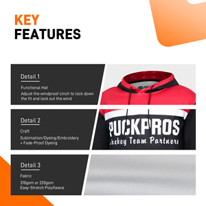 Sweater Pullover Unisex Bahan Polyfleece 310gsm Easy-Stretch Layanan OEM - Product Image 3