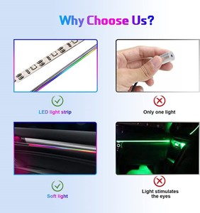 Tira de Luces LED Acrílicas RGB/a Todo Color para Vehículos, Ultra Brillantes, con Control Remoto y Control de Música, Luz Ambiental para Autos - Product Image 6