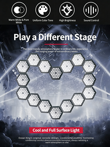 नई नेतृत्व वाली मिनी 36 pcs ded पार्कलाइट आवाज नियंत्रण dmx चरण प्रकाश 1w प्लास्टिक फ्लैट प्रकाश प्रत्यक्ष चरण प्रकाश - Product Image 6