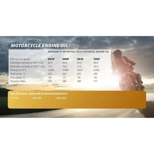 น้ำมันหล่อลื่นมอเตอร์ไซด์เหลว4T น้ำมัน5W50รถแข่งสังเคราะห์เต็มรูปแบบ SN ผสมผสานสมรรถนะสูง - Product Image 4