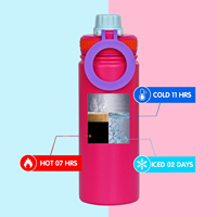 Topnovo 2024 nouveauté 12oz 18oz 24oz 32oz 40oz multifonction Portable Sport course bouteille d'eau magnétique téléphone boisson bouteille