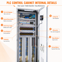 Gabinete de Control PLC Confiable, Equipo Eléctrico, Caja de Distribución de Energía, Controles Industriales para Fábricas