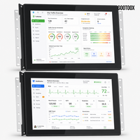 Reproductor de Señalización Digital con Sistema Android Todo en Uno de 7/10.1/15.6/21.5 Pulgadas, RK3562 RK3568 HMI, para Oficina, Planificador de Reuniones