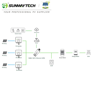 Installation facile 220v 230v monophasé 3kw 4kw 5kw 6kw sur onduleur solaire en réseau avec longue garantie - Product Image 3