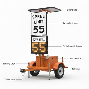 GUANGAN Portable Solar LED Display Vehicle Speed Radar Activated Highway Traffic <b>Safety</b> Sign for TrailerWarning Road Sign - Product Image 2