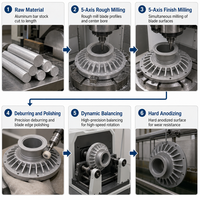 Rotor de pompe turbomoléculaire en aluminium usiné CNC 5 axes, impeller de pompe à vide personnalisé avec pales incurvées complexes