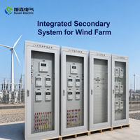 Système secondaire intégré pour parc éolien |   Intégration de systèmes d'automatisation professionnels pour postes de transformation |   Solution SCADA clé en main
