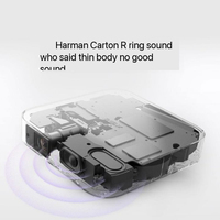 XGIMI Z7X projecteur mini supported1080p portable DLP Lumens projecteur Lumens optique Zoom sans perte cinéma 3D Android Smart