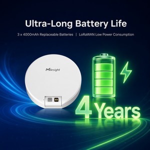 <span class=keywords><strong>Milesight</strong></span> VS330 99,5% Genauigkeit ToF/PIR LoRaWAN Kabelloser Badezimmer-Belegungssensor 4 Jahre Batterielaufzeit GDPR Datenschutz - Product Image 4