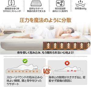 Pour <span class=keywords><strong>Amazon</strong></span> Air Bed Pompe électrique rechargeable USB simple 9.8 pouces d'épaisseur 90 secondes Gonflage automatique Camping - Product Image 3