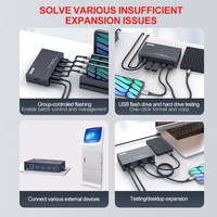 Hub USB 3.0 de 4 Puertos con Alimentación, 5Gbps, 9-24V, Máx. 2.4A/Puerto, Hub Metálico Industrial para Pruebas de Dispositivos, Sipolar A-4U30