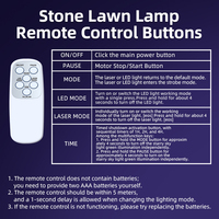 Éclairage laser LED solaire extérieur IP65, projection dynamique de lucioles pour la décoration de la cour, du bar, de l'atmosphère, du parc, de la pelouse