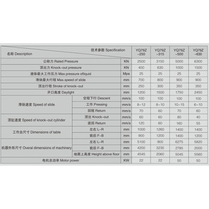 Qinghua Hydraulic <b>Press</b> YQ79Z 2500KN 700mm Stroke Fully Automatic Powder Molding <b>Machine</b> - Product Image 1