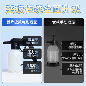 Electric Foam <b>Sprayer</b> 1.5L Manual <b>Pressure</b> Car Wash Gun Plastic Black - Product Image 4