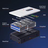 Batterie au lithium LiFePO4 Sunark 5kWh 10kWh 16kWh durable avec une durée de vie de plus de 6000 cycles pour un système d'alimentation fiable à long terme