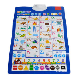 Niños interactivo francés inglés alfabeto Phonic Abc sonido pared gráfico electrónico educativo maestro cartel - Product Image 1