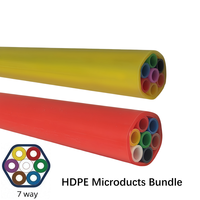 Conducto de HDPE Flexible y Duradero de Alta Presión, Cuadrado, de 7 Vías, con Revestimiento Exterior Reforzado de 14/10 mm, para Entierro Directo, Telecomunicaciones