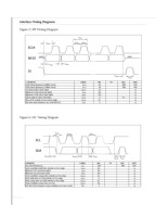 DLVR-L05D-E1BD-C-NI3F Capteur de pression différentielle 5 InH2O 14 bits I2C à connecteur barbelé