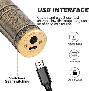 2024 Solo Trimmer Inalámbrico Hair Trimmer Maquinas De <span class=keywords><strong>Barberia</strong></span> Barba Trimmer Para Hombres - Product Image 2