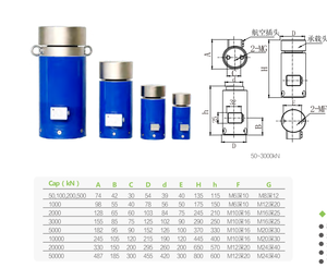 Đúng lực lượng cảm biến calibrator bên phải tải căng thẳng nén di động t197 - Product Image 6