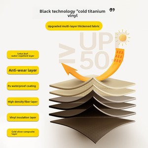 Attrezzatura da <span class=keywords><strong>campeggio</strong></span> all'aperto parasole antipioggia tettoia in vinile tenda tavolo da Picnic sedie a forma di farfalla tenda fatta Oxford - Product Image 2