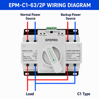 Interrupteur de transfert automatique EPEPRO 2P 63A 220V 50/60Hz 2 phases ATS 5kA Capacité de coupure 63A Courant de cadre pour situations d'urgence