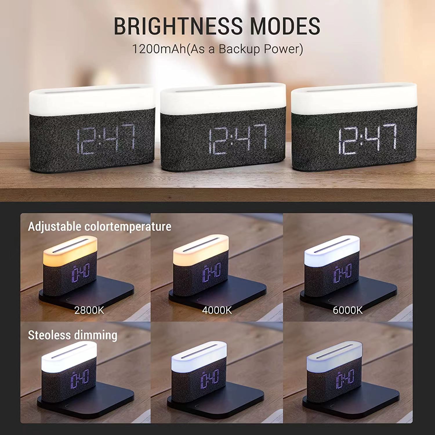 2023 New Tech Desk Bedside 15w Qi Fast Charging 3 in One Digital Alarm Clock Wireless Charger Lamp