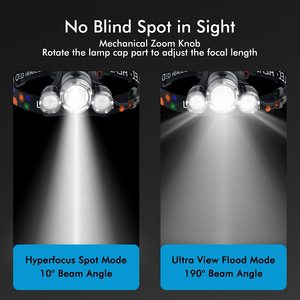 Helius Xách Tay Kính Thiên Văn Zoom USB Có Thể Sạc Lại Không Thấm Nước ABS Cơ Thể Đèn Pha Ngọn Đuốc Đèn Pin Chiến Thuật <span class=keywords><strong>LED</strong></span> Đèn Pha - Product Image 6