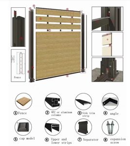 Panel de Cerca de WPC Resistente a Grietas, Impermeable, Anticorrosión, Resistente a los Rayos UV, Diseño Moderno 3D para Obras de Construcción y Jardines - Product Image 2