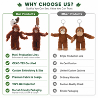 Vente en gros usine : Peluche singe à longs bras, marron, douce et duveteuse, petite, animal de la forêt, à suspendre